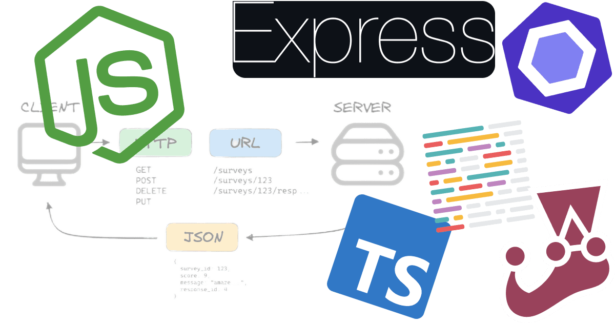 Boilerplate for your Node projects with Express